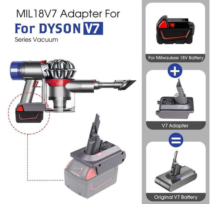 Dyson V7 Adapter for Milwaukee M18 18V Lithium Battery Converter to Replace for Dyson V7 Battery - Battery Mate