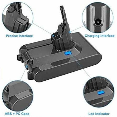 Dyson V8 Compatible Replacement Battery (For ALL V8) - Battery Mate