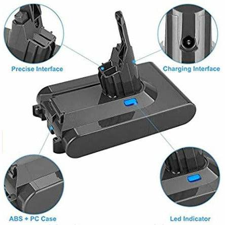 Dyson V8 / SV10 Replacement Battery High Capacity + 2 Pre Filters - Battery Mate