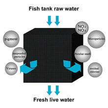 Load image into Gallery viewer, Eco-Aquarium Carbon Filter Fish Tank Water Aquarium Cleaner Purifier Grid Cube - Battery Mate