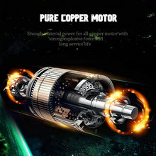 Load image into Gallery viewer, Electric Winch 12V 4500LBS (2041kg) Wireless Remote Strong Rope ATV Boat Car - Battery Mate