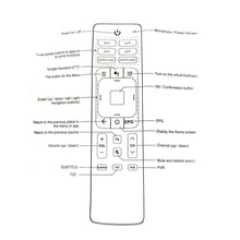 Load image into Gallery viewer, ERF3I69H Remote Control for HISENSE TV 50RG 55RG 65RG RG SERIES ERF3169H - Battery Mate