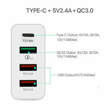 Load image into Gallery viewer, Fast Charging Charger QC3.0 48W PD USB Type C Hub Wall Plug Travel Adapter 4port - Battery Mate