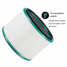 Load image into Gallery viewer, Filter For Dyson Pure Hot + Cool Link Air Purifier HP01 HP02 HP03 305214-01 - Battery Mate