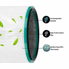 Load image into Gallery viewer, Filter For Dyson Pure Hot + Cool Link Air Purifier HP01 HP02 HP03 305214-01 - Battery Mate
