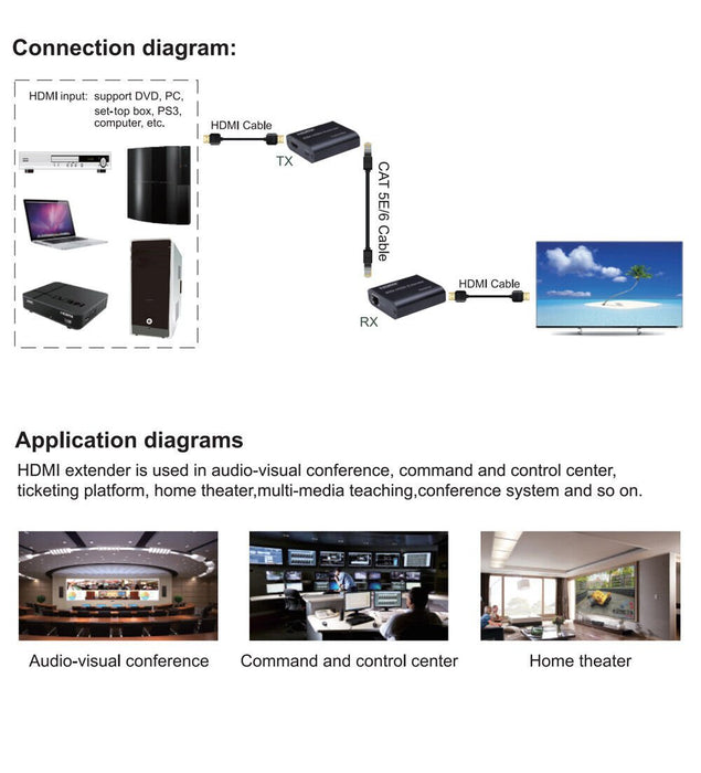 HDMI Extender over Single Network cat5e/6 RJ45 Ethernet Cable up 60m PC Laptop - Battery Mate