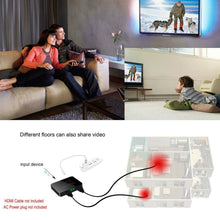 Load image into Gallery viewer, HDMI Splitter 1 in 2 Foxtel 4k 1080p Full HD TV DVD PC Video Duplicator - Battery Mate