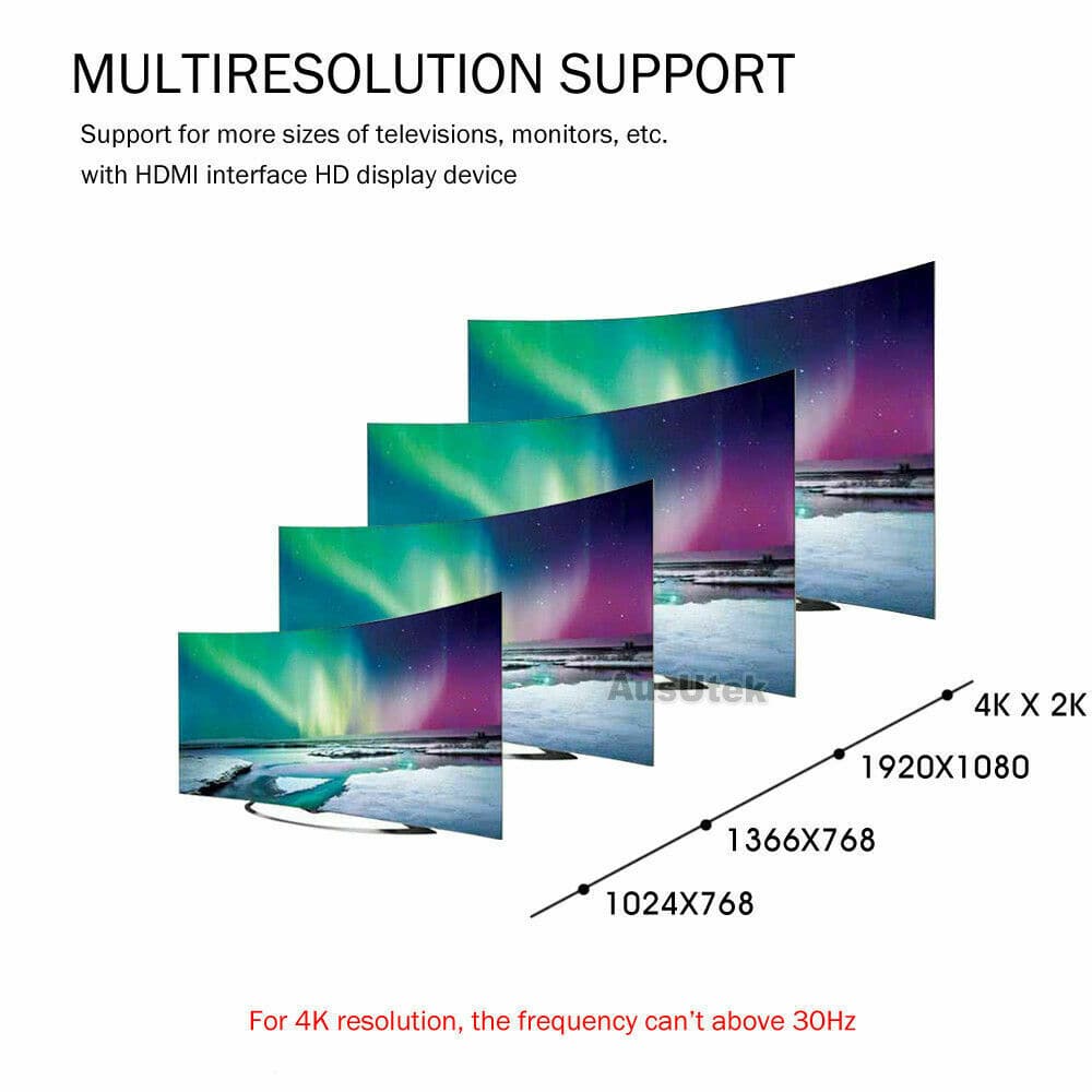 HDMI Splitter Amplifier 1 In 2 Out Video Duplicator 4K Full HD 3D Foxtel DVD etc - Battery Mate