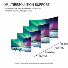 Load image into Gallery viewer, HDMI Splitter Amplifier 1 In 2 Out Video Duplicator 4K Full HD 3D Foxtel DVD etc - Battery Mate