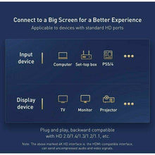 Load image into Gallery viewer, HDMI v2.1 Cable 8K 120Hz UHD With HDR 5M - Battery Mate