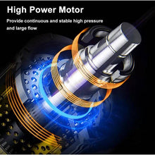 Load image into Gallery viewer, High Pressure Wireless Cordless Car Washer Gun W/ Hose &amp; 88V Battery Spray Cleaner - Battery Mate