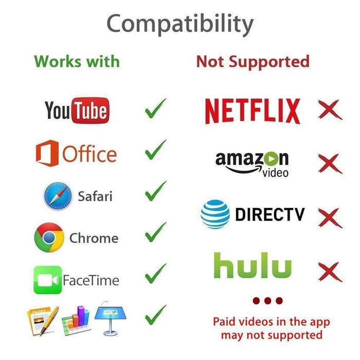 iPhone to HDMI Compatible Cable Digital TV AV Adapter For iPhone 13 12 Pro 11 X XS MAX 8 7 - Battery Mate