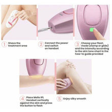 Load image into Gallery viewer, IPL Laser Hair Removal Handset , Salon-Grade (BLACK) - Battery Mate