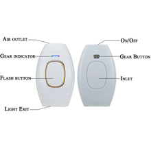 Load image into Gallery viewer, IPL Laser Hair Removal Handset , Salon-Grade (Pink) - Battery Mate