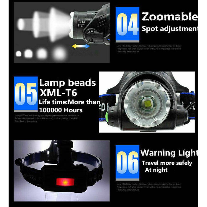 LED Outdoor Headlamp Camping Headlight Flashlight Head Torch Light Rechargeable - Battery Mate