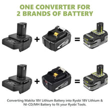 Load image into Gallery viewer, Makita Convert to Ryobi 18V Li-ion Battery Adapter - Battery Mate