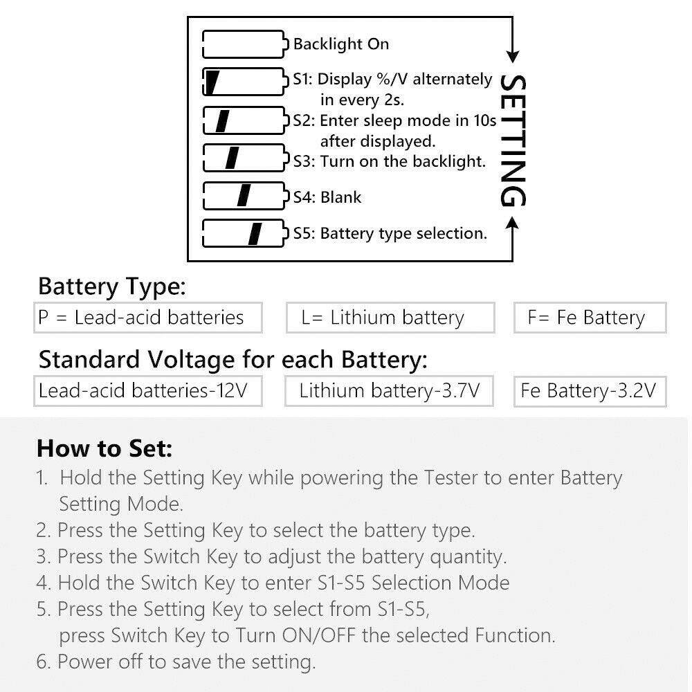 Meter LCD Car Lead-acid Monitor Voltmeter Battery Tester Capacity Indicator Bike - Battery Mate