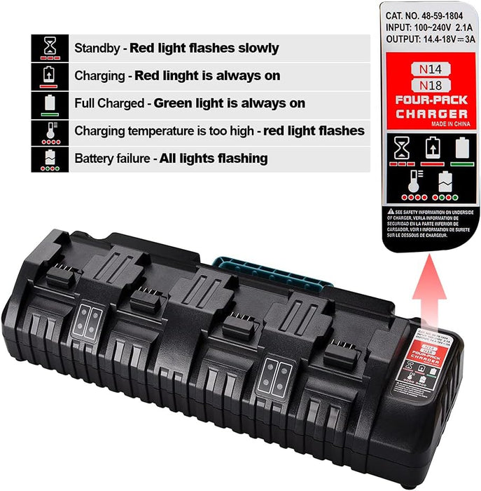 Rapid 4 Port Charger for Milwaukee 18V Battery M18 Charger【Fireproof material】 - Battery Mate