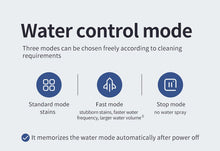 Load image into Gallery viewer, Satuo T6 Multifunctional Electric Wet Dry Mopping Head For Dyson V7 V8 V10 V11 V12 V15 Vacuum Cleaner Replacement - Battery Mate