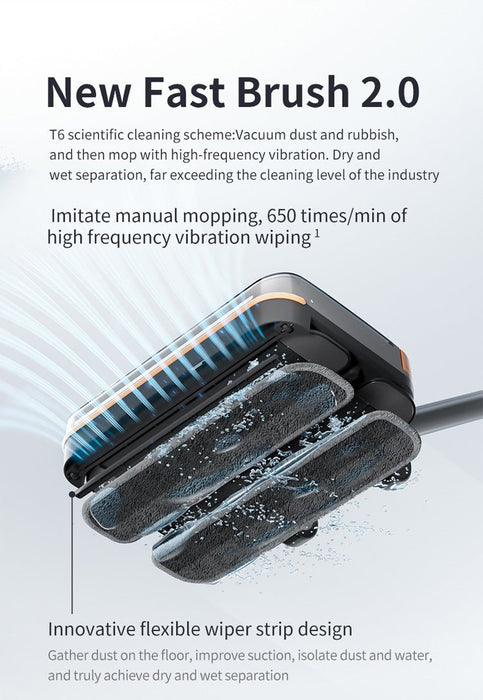 Satuo T6 Multifunctional Electric Wet Dry Mopping Head For Dyson V7 V8 V10 V11 V12 V15 Vacuum Cleaner Replacement - Battery Mate