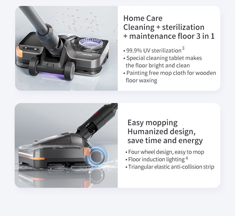 Satuo T6 Multifunctional Electric Wet Dry Mopping Head For Dyson V7 V8 V10 V11 V12 V15 Vacuum Cleaner Replacement - Battery Mate