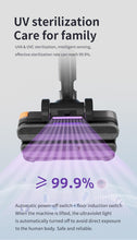 Load image into Gallery viewer, Satuo T6 Multifunctional Electric Wet Dry Mopping Head For Dyson V7 V8 V10 V11 V12 V15 Vacuum Cleaner Replacement - Battery Mate