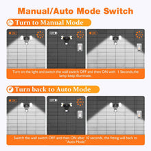 Load image into Gallery viewer, Sensor LED Premium Aluminium Outdoor Garage Security Flood Twin Spotlight IP54 | Black - Battery Mate
