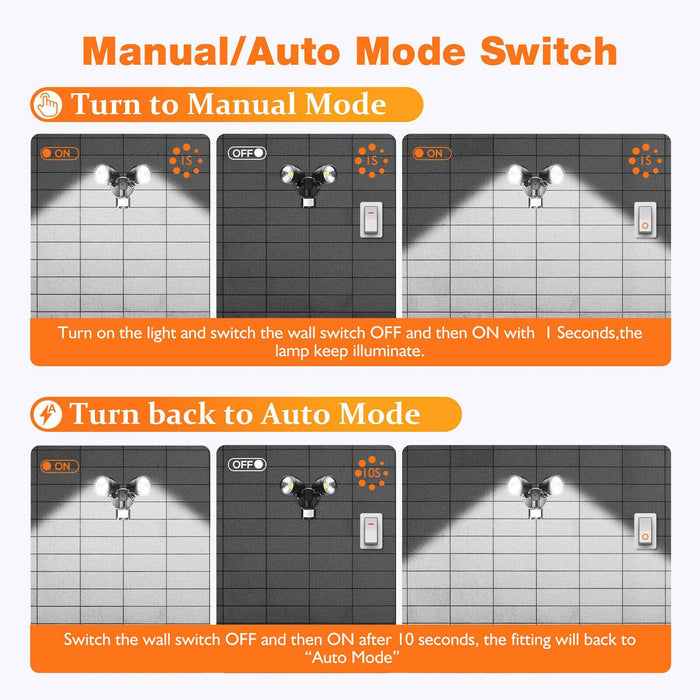 Sensor LED Premium Aluminium Outdoor Garage Security Flood Twin Spotlight IP54 | Black - Battery Mate