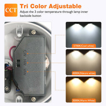 Load image into Gallery viewer, Sensor LED Premium Aluminium Outdoor Garage Security Flood Twin Spotlight IP54 | Black - Battery Mate