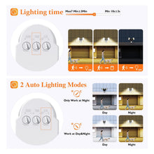 Load image into Gallery viewer, Sensor LED Premium Aluminium Outdoor Garage Security Flood Twin Spotlight IP54 | Black - Battery Mate