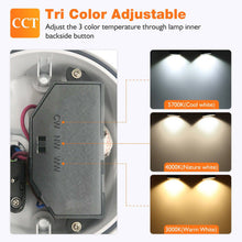 Load image into Gallery viewer, Sensor LED Premium Aluminium Outdoor Garage Security Flood Twin Spotlight IP54 | White - Battery Mate