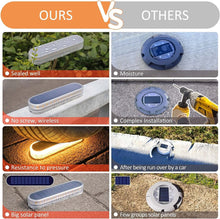 Load image into Gallery viewer, Solar Deck Lights, 4 Pack 40LM Solar Powered Step Lights, LED Dock Lights Outdoor In-Ground Lights IP68 Waterproof Auto ON/Off for Garden Stairs Driveway Pathway Lighting - Battery Mate