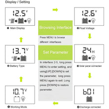Load image into Gallery viewer, Solar Panel Charge Controller Regulator 12V/24V auto dual USB 20A Battery PWM - Battery Mate