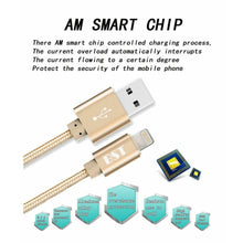 Load image into Gallery viewer, Super Fast Charge USB Cable Charger for iPhone X 8 7 6s 5 11 12 13 iPad 1M / 2M Cord - Battery Mate