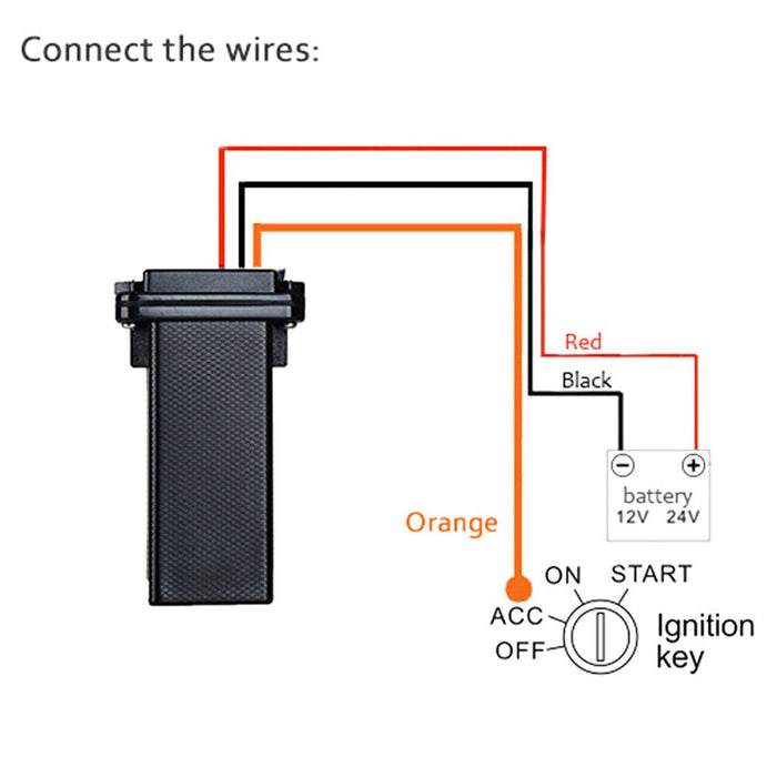 Tavice 901L 4G GPS Tracker for Vehicles, Mini GPS Tracker Waterproof Locator - Battery Mate