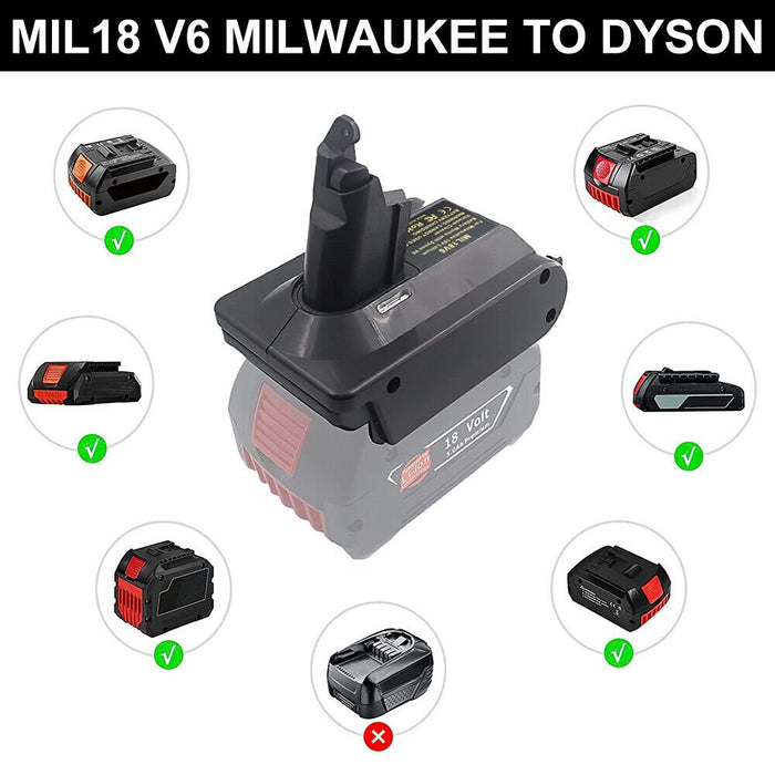 Tavice Adapter For DeWalt Milwaukee Bosch Battery Convert To Dyson V6 AU - Battery Mate