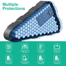 Load image into Gallery viewer, Triangle Case 48V 20Ah Lithium Ebike Battery for 200W~1800W Motor - Battery Mate