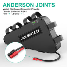 Load image into Gallery viewer, Triangle Case 52V 20Ah Lithium Ebike Battery for 200W~1500W Motor - Battery Mate
