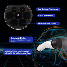 Load image into Gallery viewer, Type2 to Type2 EV Charging Cable 32A 480V for 22KW 3 phase - Battery Mate
