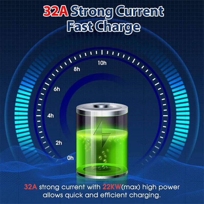 Type2 to Type2 EV Charging Cable 32A 480V for 22KW 3 phase - Battery Mate