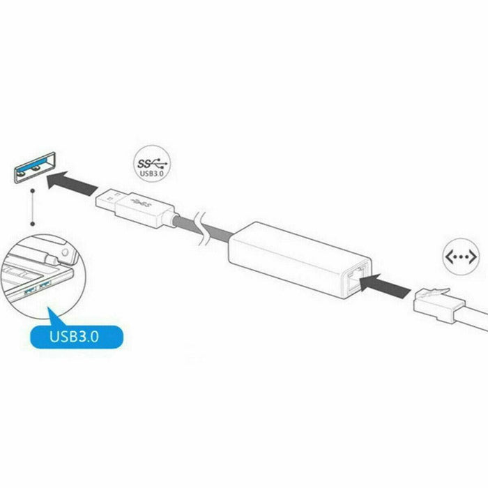 USB 3.1 to HUB 3 Port & RJ45 Gigabit Ethernet Adapter 3.0 USB-C PC MAC - Battery Mate