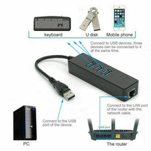Load image into Gallery viewer, USB 3.1 to HUB 3 Port &amp; RJ45 Gigabit Ethernet Adapter 3.0 USB-C PC MAC - Battery Mate
