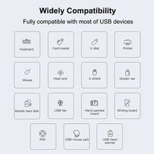 Load image into Gallery viewer, USB C HUB 3.0 Type C 4-Port Multi-Splitter OTG Adapter For Laptop Mac PC Android - Battery Mate