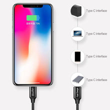 Load image into Gallery viewer, USB-C to HIGHEST Fast Charging Cable for Apple iPhone 8 7 X Xs Max 11 12 Pro Max - Battery Mate