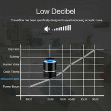 Load image into Gallery viewer, USB Mosquito Insect Killer Electric Lamp LED Light Fly Bug Zapper Trap Catcher - Battery Mate