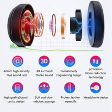 Load image into Gallery viewer, VRPARK VR Virtual Reality Glasse with Controller 3D VR Headset - Battery Mate