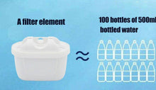 Load image into Gallery viewer, Water Filter Compatible For Brita Maxtra / Mavea Jug Pitcher Refill Cartridge - Battery Mate