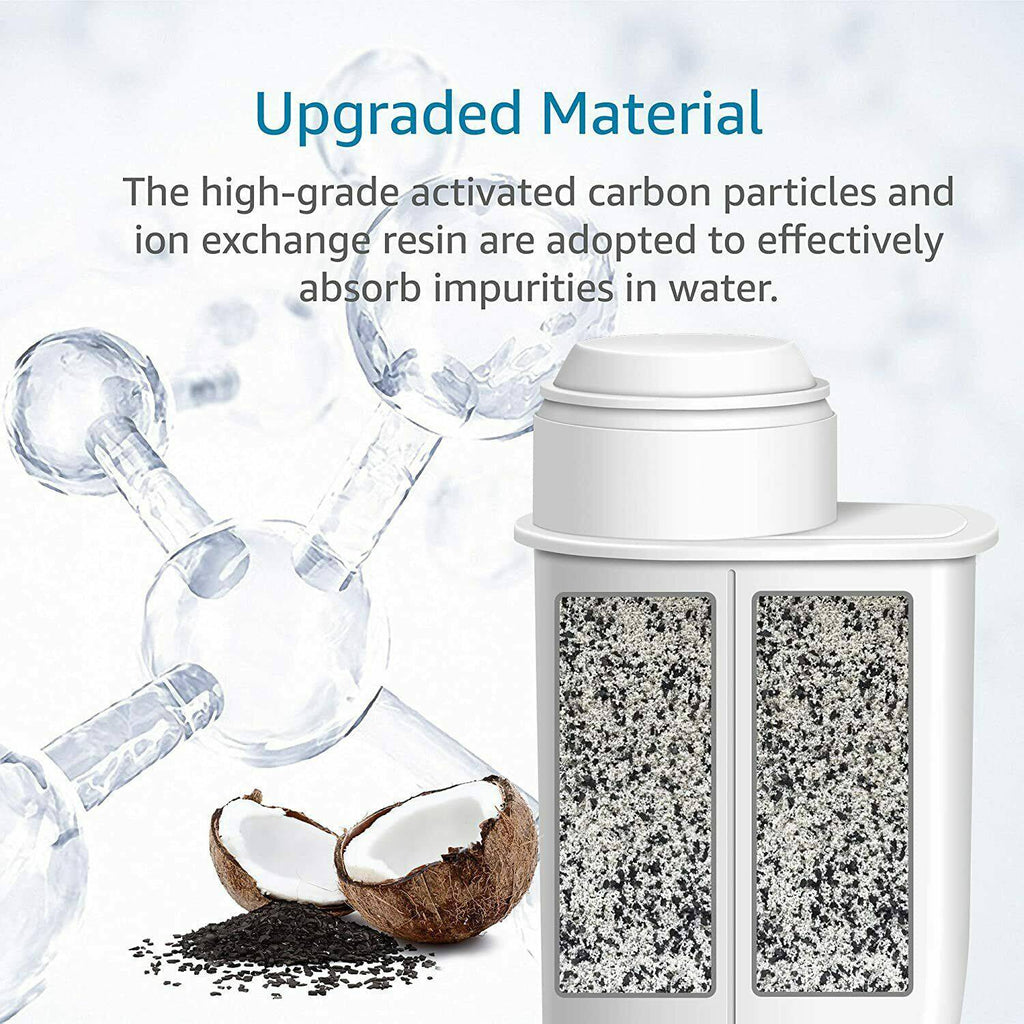 Water Filter Compatible for Philips Saeco Xelsis Spidem My Coffee CA6706-48 CA6702-00 - Battery Mate