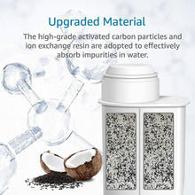 Load image into Gallery viewer, Water Filter Compatible for Philips Saeco Xelsis Spidem My Coffee CA6706-48 CA6702-00 - Battery Mate
