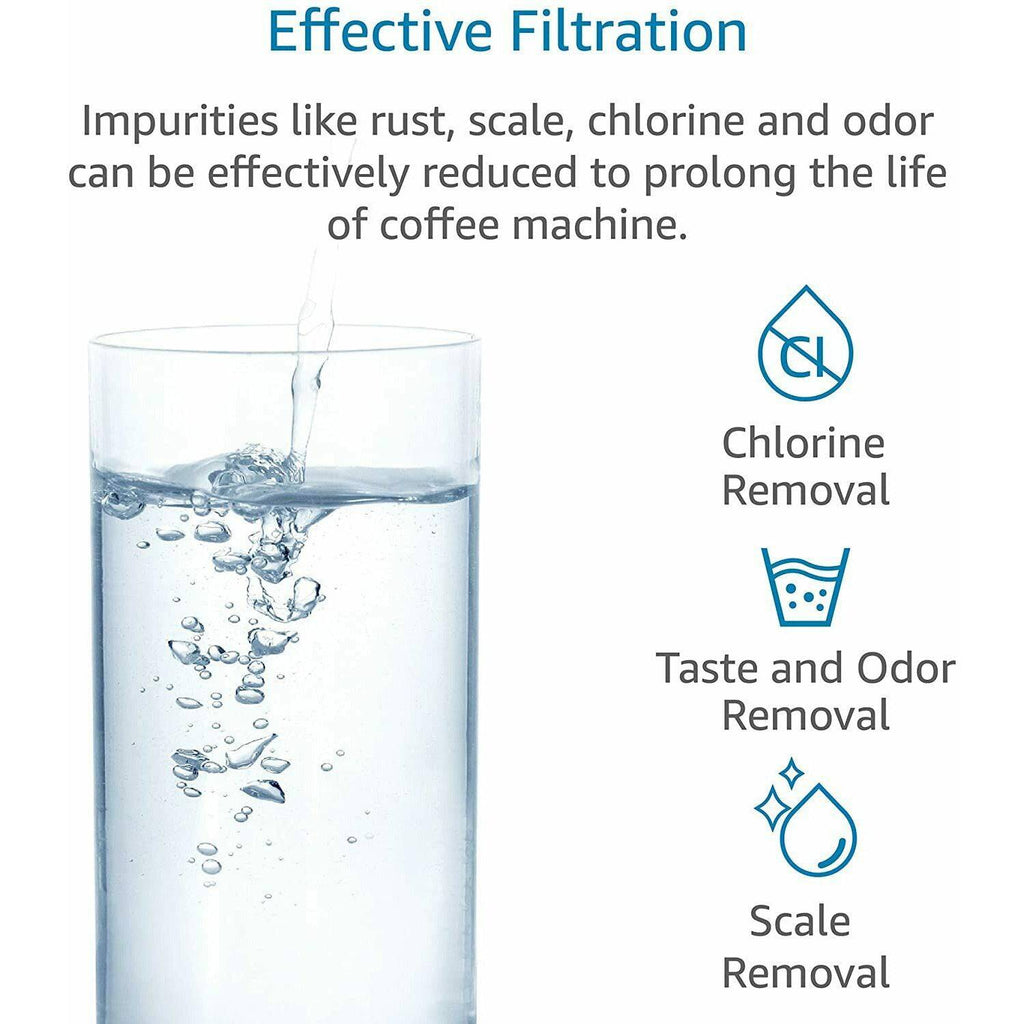 Water Filter Compatible for Philips Saeco Xelsis Spidem My Coffee CA6706-48 CA6702-00 - Battery Mate